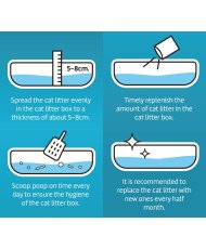 Arena Aglomerante para Gatos Arena de Tofu para Gatos sin Polvo Fácil (1Pcs, Baby Powder)