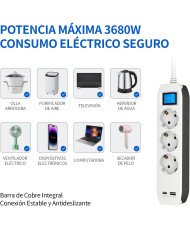 KDE Regleta Alargador Plano de 3 Enchufes con USB-C y USB-A, Ladron Enchufes con Interruptor Pared, Cable 1,5m ￼